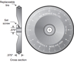 Measuring Wheel WH Series